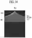 Fig. 13 - Light emitting display device
