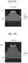 Fig. 14 - Light emitting display device