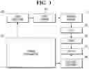 Fig. 02 - Image sensor