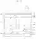 Fig. 05 - Image sensors having grating structures therein that provide enhanced diffraction of incident light