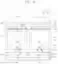 Fig. 06 - Image sensors having grating structures therein that provide enhanced diffraction of incident light