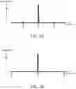 Fig. 20 - LIGHT EMITTING DEVICE