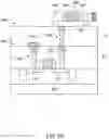 Fig. 10 - Magnetic tunnel junction structures and related methods