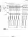 Fig. 14 - Magnetic tunnel junction structures and related methods