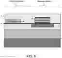 Fig. 12 - Using a shared material for fabrication of a phase-change material (PCM) switch and a resonator