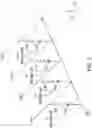 Fig. 19 - Resistive random access memory device