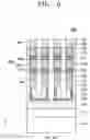 Fig. 07 - Memory devices