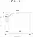 Fig. 13 - Memory devices