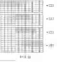 Fig. 09 - Convolutional neural network system employing resistance change memory cell array