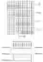 Fig. 12 - Convolutional neural network system employing resistance change memory cell array