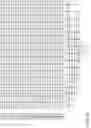 Fig. 15 - Convolutional neural network system employing resistance change memory cell array