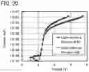 Fig. 17 - Display device, display module, and electronic device