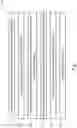 Fig. 02 - Epitaxial source/drain structure and method