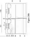 Fig. 31 - Semiconductor method and device