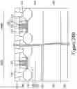 Fig. 39 - Semiconductor method and device