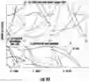 Fig. 05 - Method for making superlattice structures with reduced defect densities