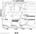 Fig. 07 - Method for making superlattice structures with reduced defect densities