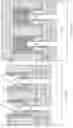 Fig. 06 - Wrap-around-contact structure for top source/drain in vertical FETS
