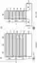 Fig. 27 - Spacers for nanowire-based integrated circuit device and method of fabricating same