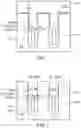 Fig. 05 - Semiconductor devices and methods for forming the same