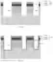 Fig. 08 - Trench-gate MOSFET and method for manufacturing same