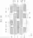 Fig. 23 - Semiconductor device