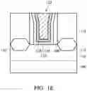Fig. 06 - Semiconductor device with gate stack
