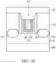 Fig. 08 - Semiconductor device with gate stack