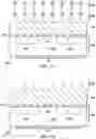 Fig. 08 - Integration of graphene and boron nitride hetero-structure device