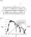 Fig. 03 - Cover glass for solar cell module and solar cell module