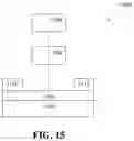Fig. 10 - Fast topological switch using strained Weyl semimetals