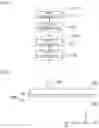 Fig. 02 - Method of manufacturing a light emitting element