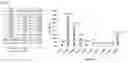 Fig. 11 - Light emitting element
