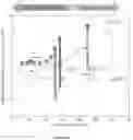 Fig. 13 - Advanced electronic device structures using semiconductor structures and superlattices