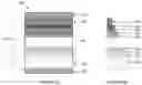 Fig. 15 - Advanced electronic device structures using semiconductor structures and superlattices