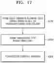 Fig. 16 - Display apparatus