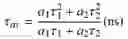 Fig. 02 - Light emitting device, an optical spectrometer, and a down-converting film for a light emitting device