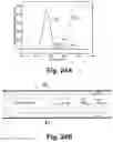 Fig. 20 - Light emitting device, an optical spectrometer, and a down-converting film for a light emitting device