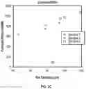 Fig. 05 - Light-emitting diodes, light-emitting diode arrays and related devices