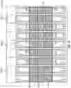 Fig. 13 - Light-emitting diodes, light-emitting diode arrays and related devices