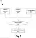 Fig. 07 - MICRO-LED APPARATUS WITH ENHANCED ILLUMINATION, AND METHOD FOR FORMING SUCH