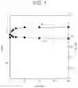 Fig. 02 - Ferromagnetic tunnel junction element and method of manufacturing the same