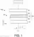 Fig. 02 - Stacked magnetoresistive structures and methods therefor
