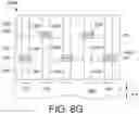 Fig. 11 - Stacked magnetoresistive structures and methods therefor
