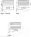 Fig. 02 - MTJ device performance by adding stress modulation layer to MTJ device structure