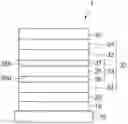Fig. 01 - Magnetoresistive effect element