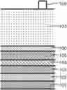 Fig. 01 - Patterning of a magnetoresistance structure including two hard masks