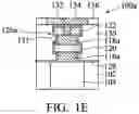 Fig. 04 - Method for manufacturing resistive random access memory structure