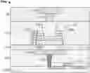 Fig. 01 - Top electrode last scheme for memory cell to prevent metal redeposit