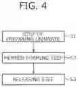 Fig. 05 - RESIN SUBSTRATE LAMINATE AND MANUFACTURING METHOD FOR ELECTRONIC DEVICE